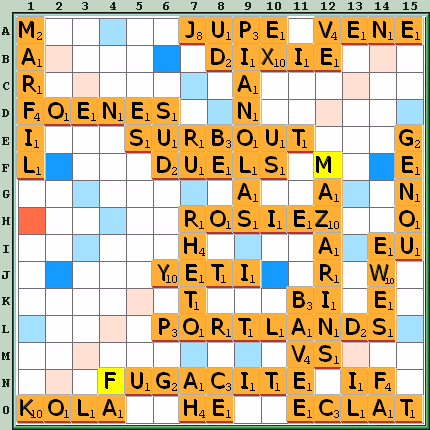 Grille de jeu