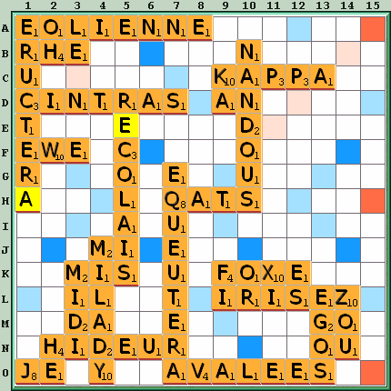 Grille de jeu