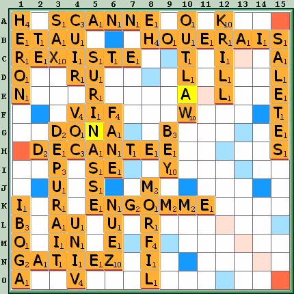 Grille de jeu