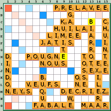 Grille de jeu