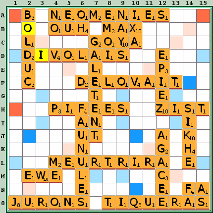 Grille de jeu