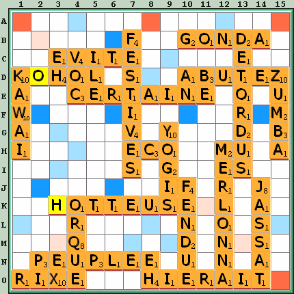 Grille de jeu