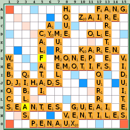 Grille de jeu