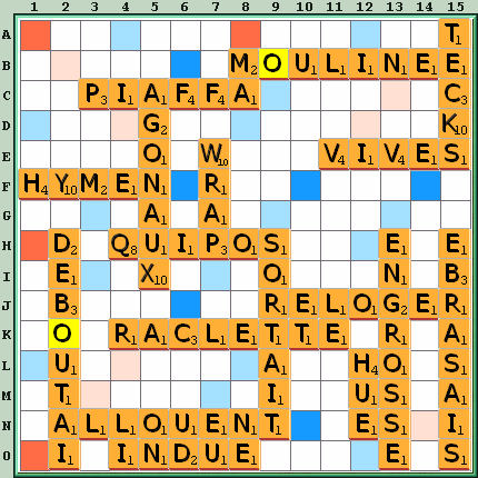 Grille de jeu
