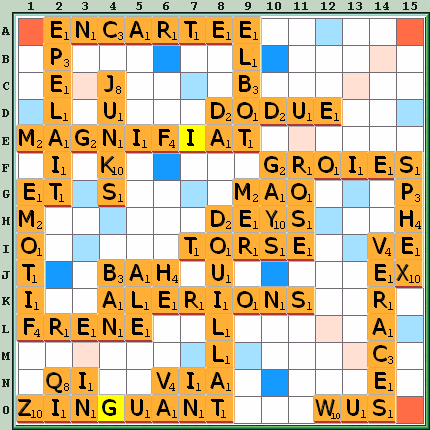 Grille de jeu