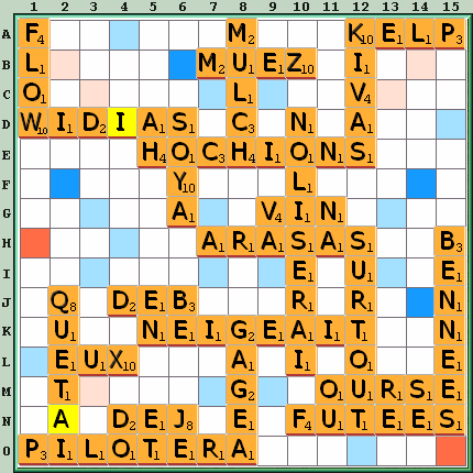 Grille de jeu