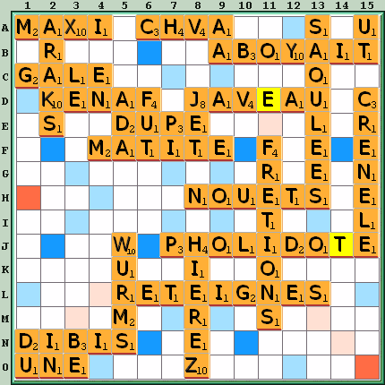 Grille de jeu