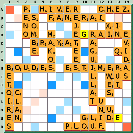 Grille de jeu