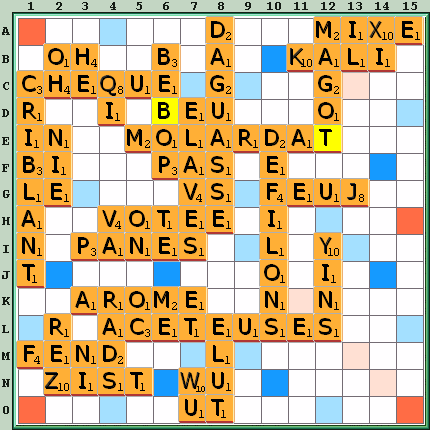 Grille de jeu