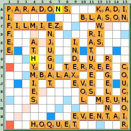 Grille de jeu