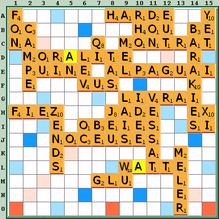 Grille de jeu