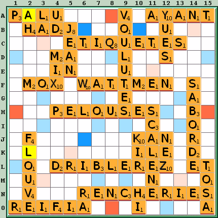 Grille de jeu