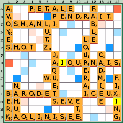 Grille de jeu