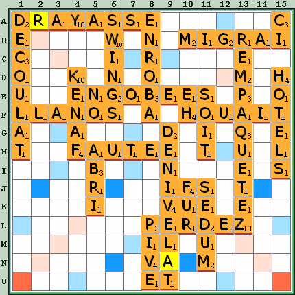 Grille de jeu