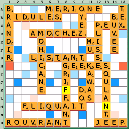 Grille de jeu