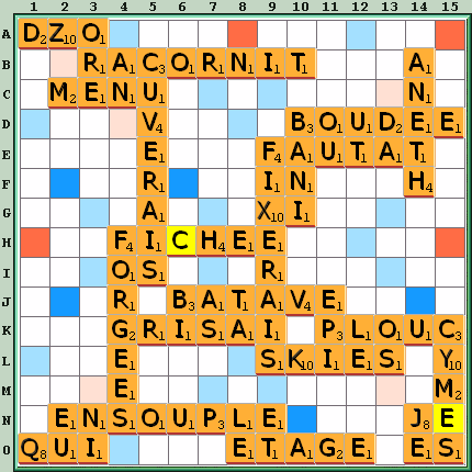 Grille de jeu