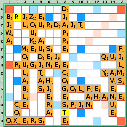 Grille de jeu