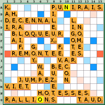 Grille de jeu