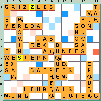 Grille de jeu