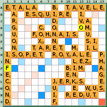 Grille de jeu