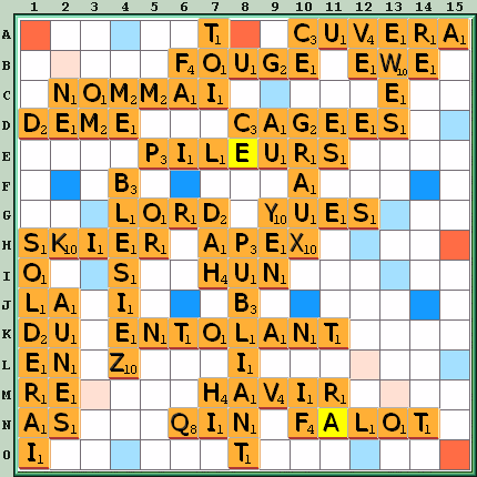 Grille de jeu
