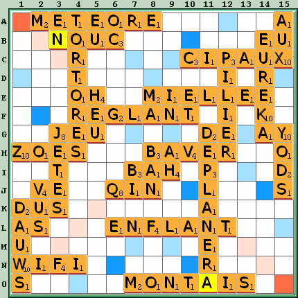 Grille de jeu