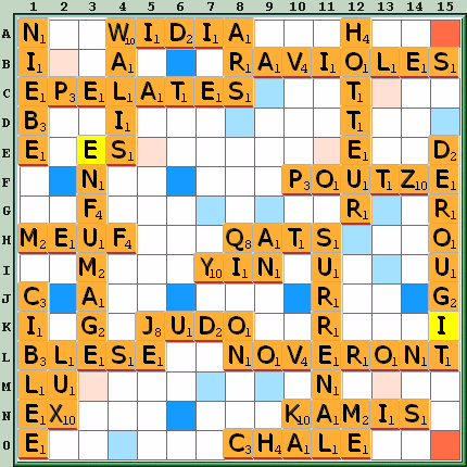 Grille de jeu