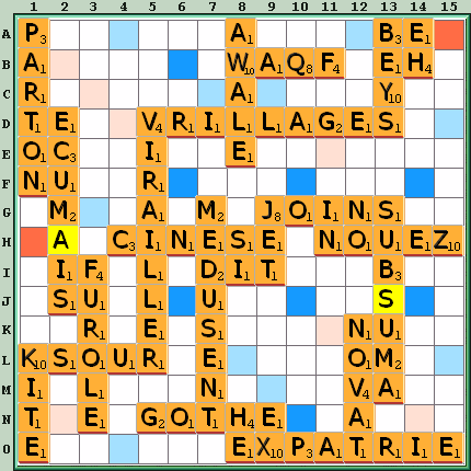 Grille de jeu