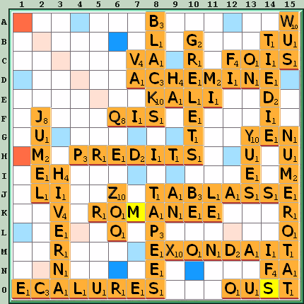 Grille de jeu