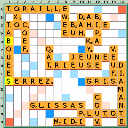 Grille de jeu