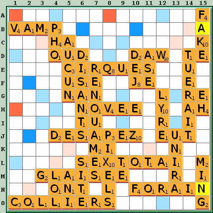 Grille de jeu