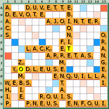 Grille de jeu