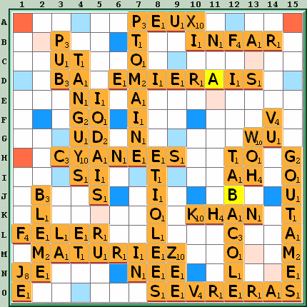 Grille de jeu