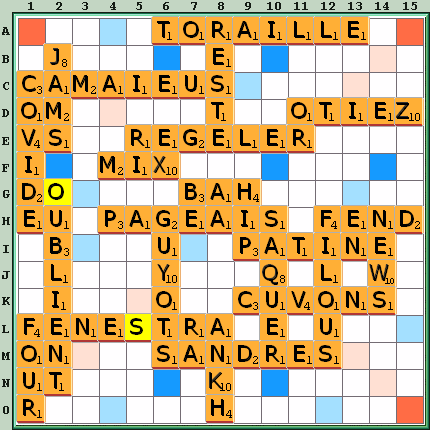 Grille de jeu