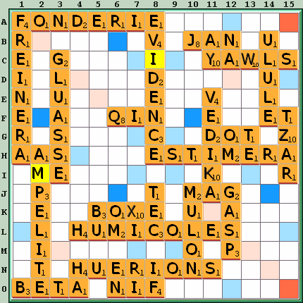 Grille de jeu