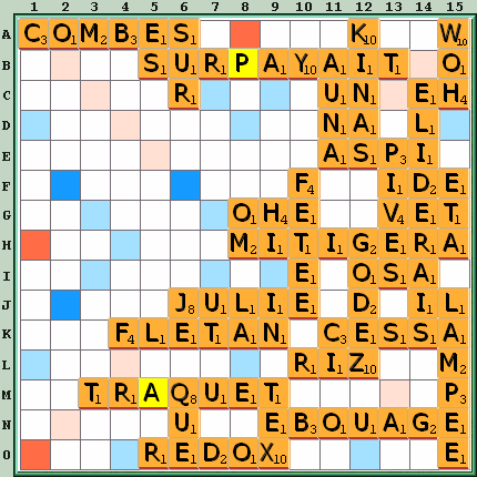 Grille de jeu