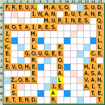 Grille de jeu