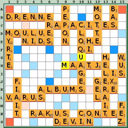 Grille de jeu