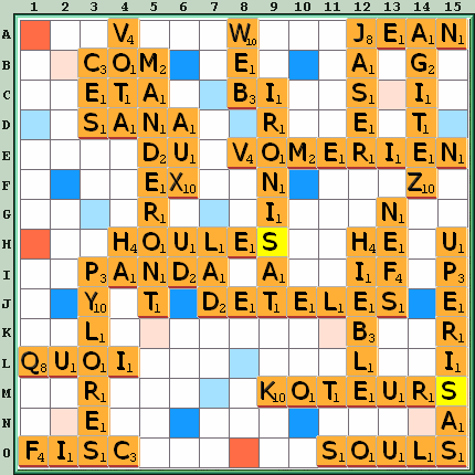 Grille de jeu