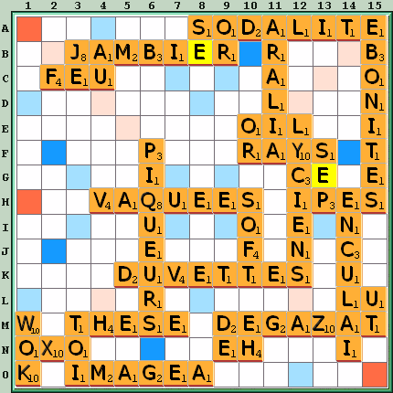 Grille de jeu