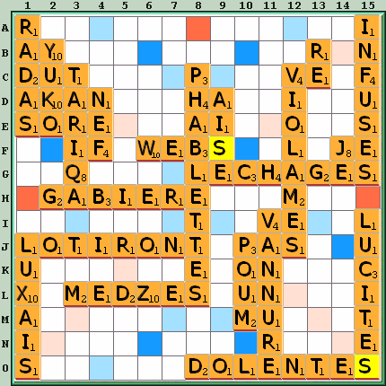 Grille de jeu