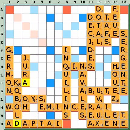 Grille de jeu
