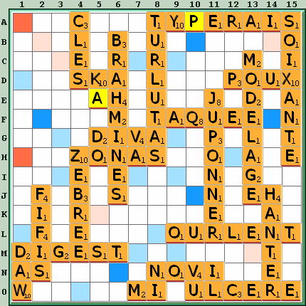 Grille de jeu