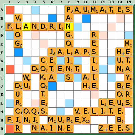 Grille de jeu