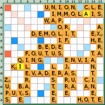 Grille de jeu