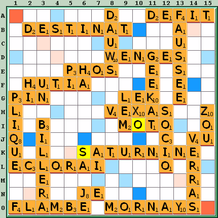 Grille de jeu