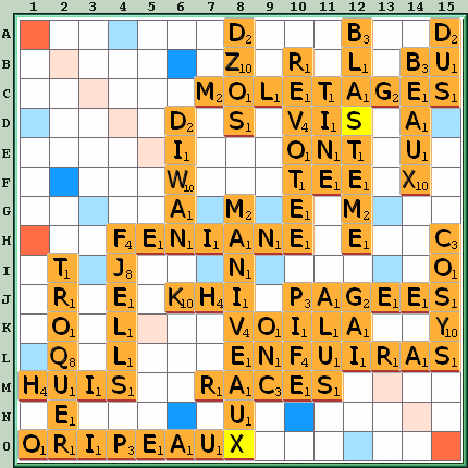 Grille de jeu