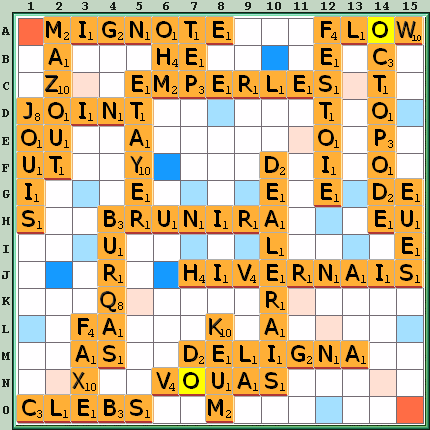 Grille de jeu