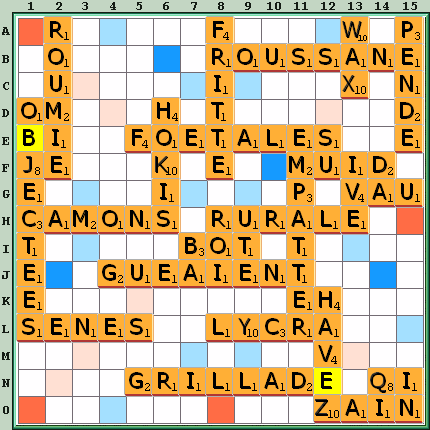 Grille de jeu