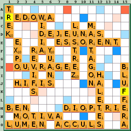 Grille de jeu